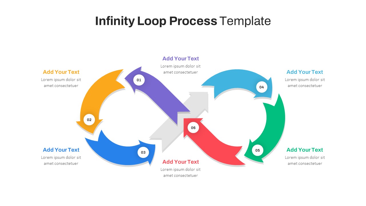 Loop
