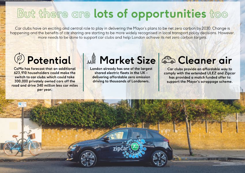 ZIPCAR CAR SHARING