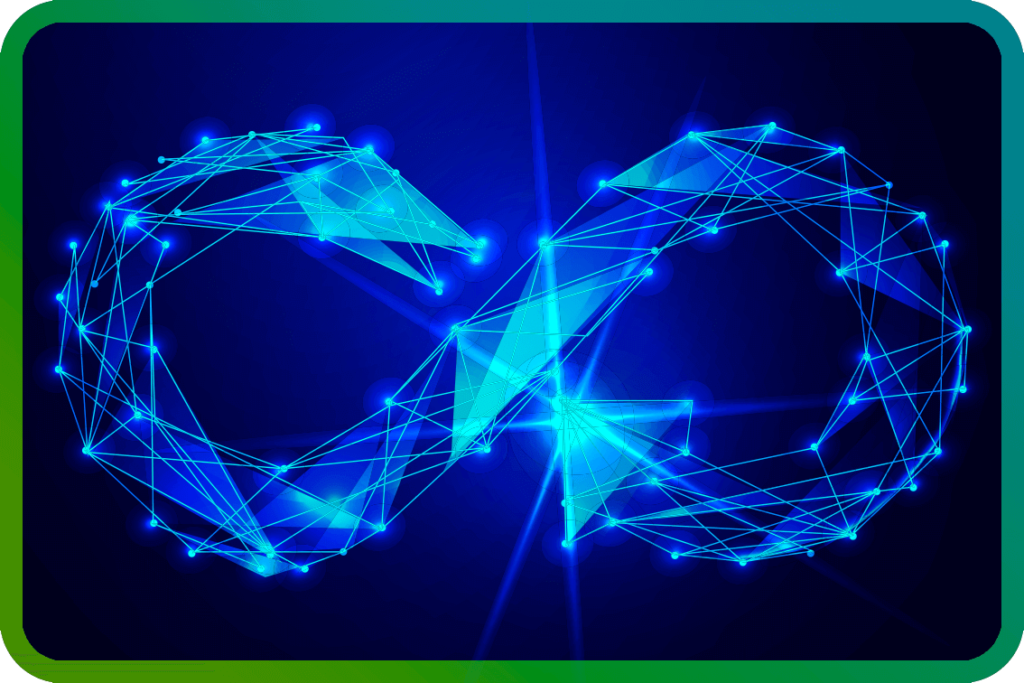 Circular and Digital Economies: The Dual Transition