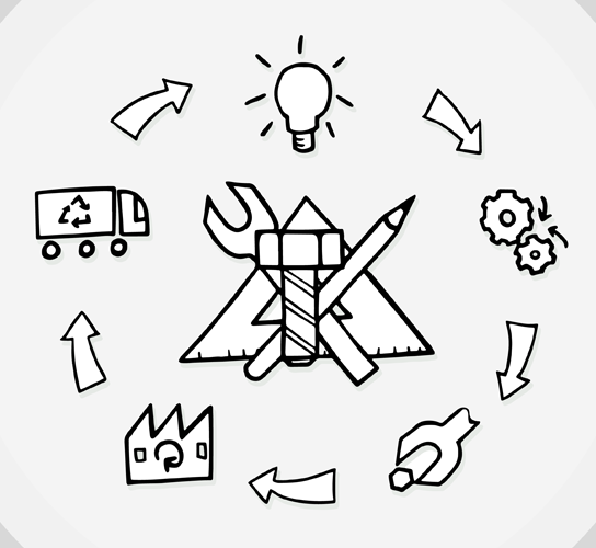 Engineering Design for a Circular Economy