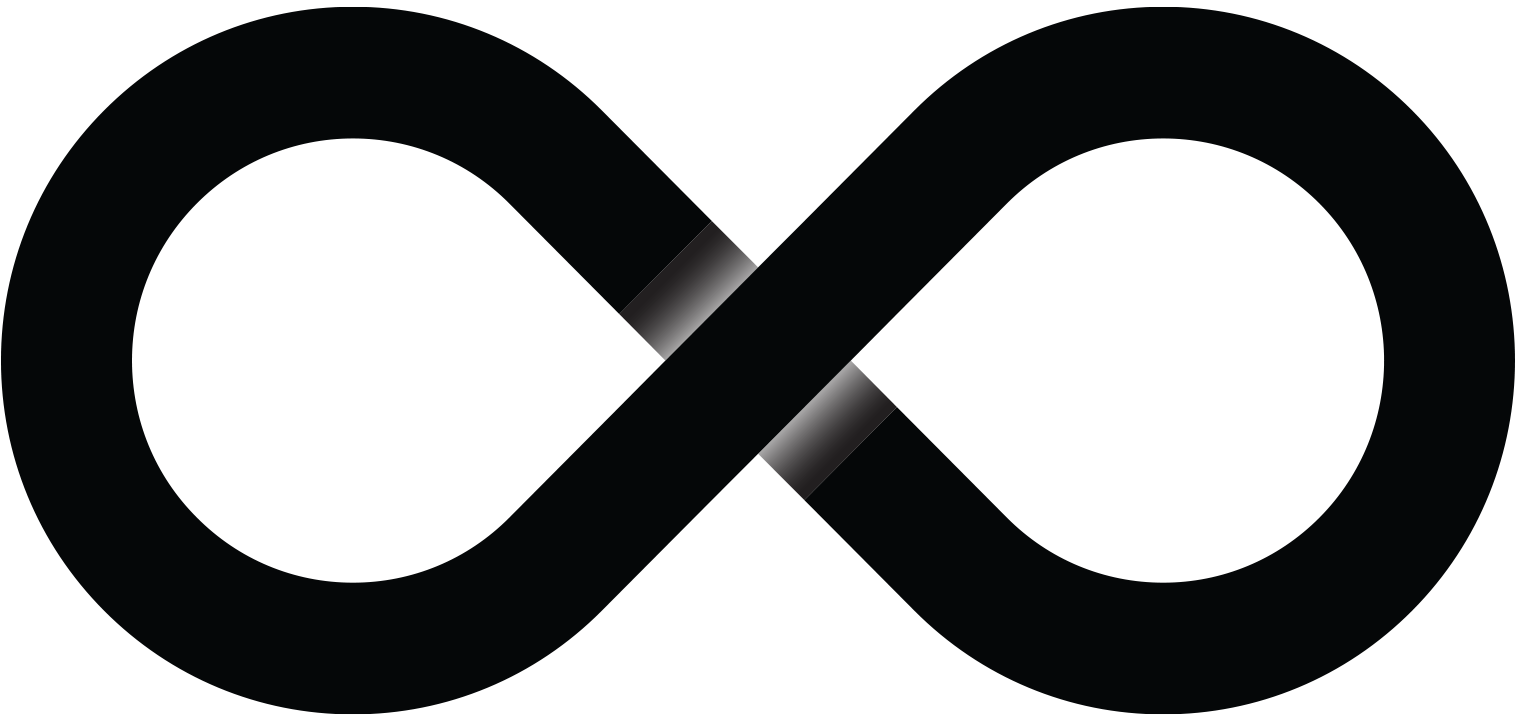 Learning Loop - Business Model Patterns