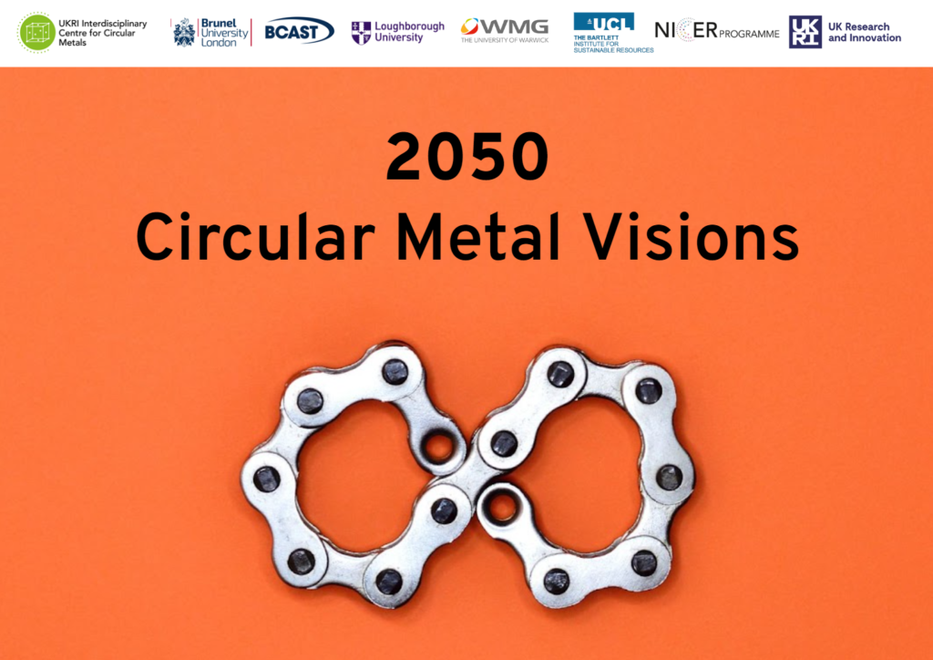 2050 Circular Metal Visions