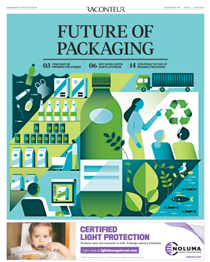 Future of Packaging