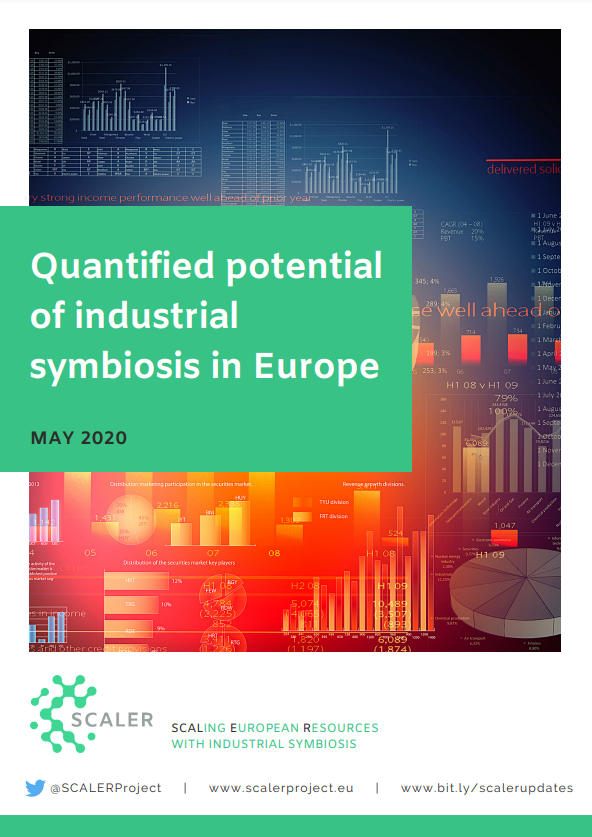 Quantified Potential of Industrial Symbiosis in Europe