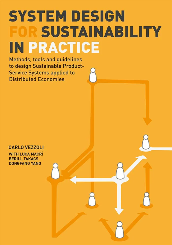 System Design For Sustainability In Practice
